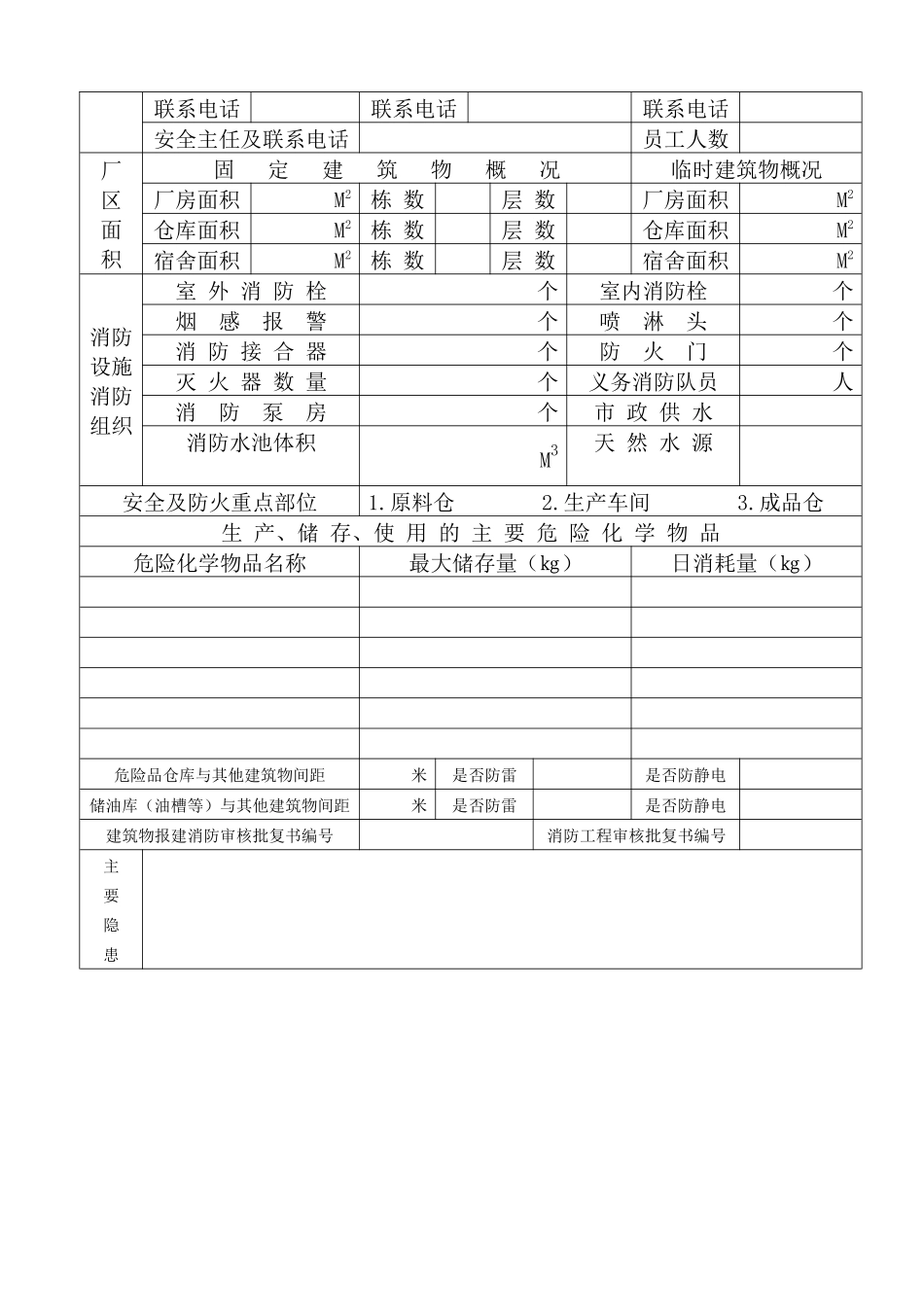 XXXX企业安全生产规范化管理档案范本_第2页