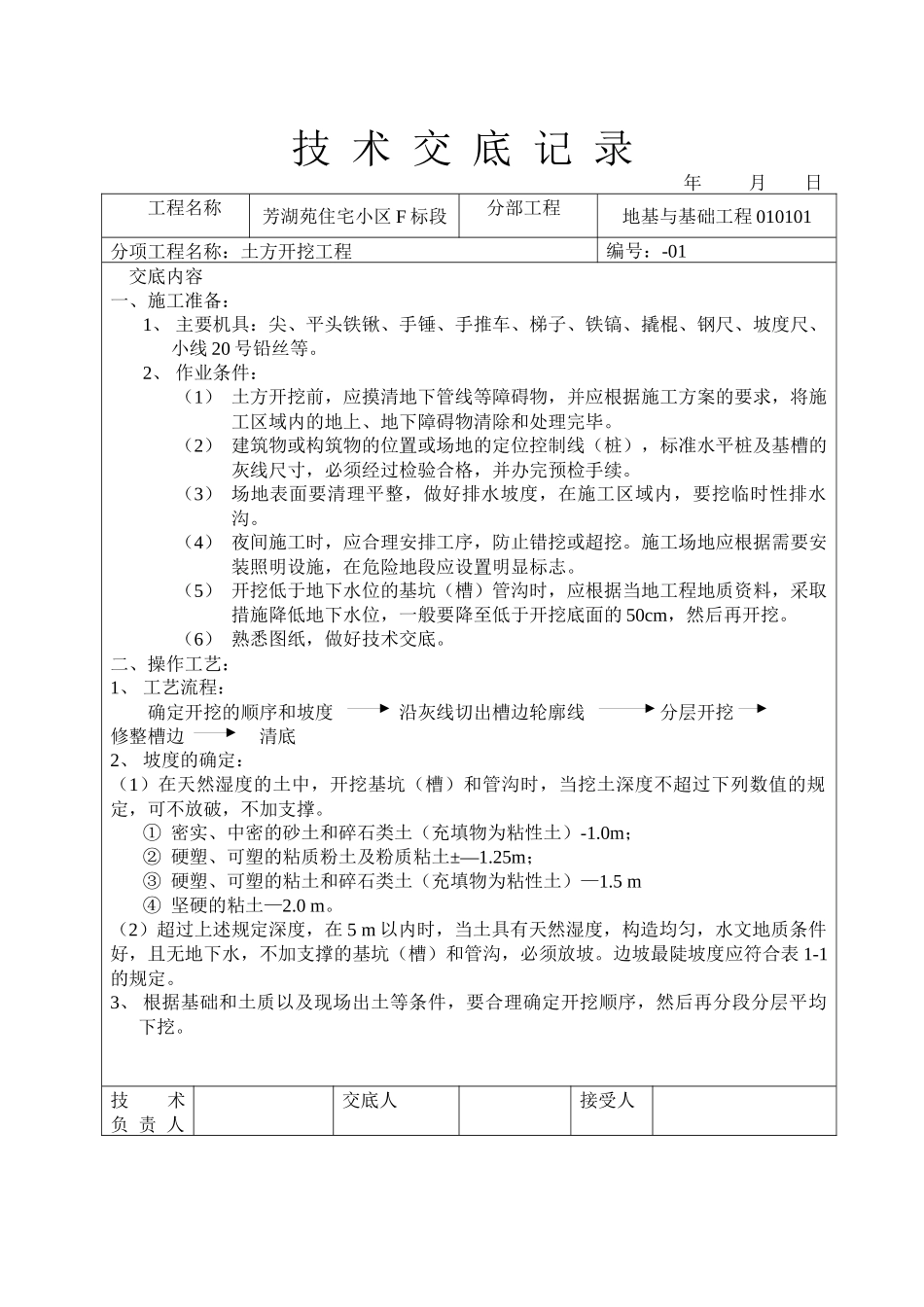 房建工程技术交底资料大全_第2页