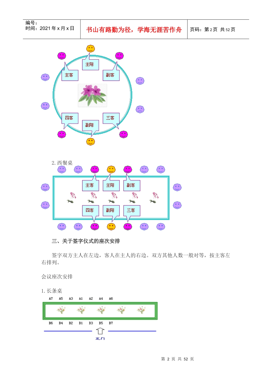 接待礼仪基本常识_第2页