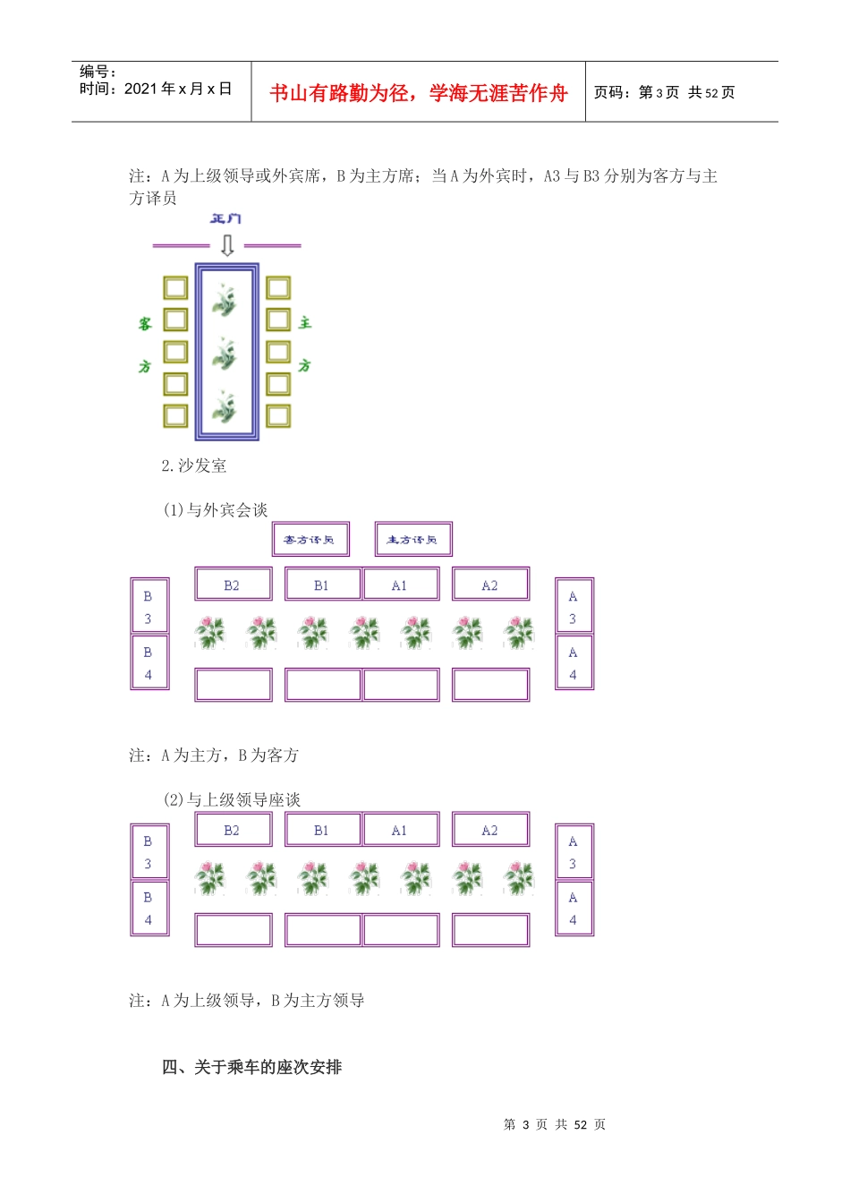 接待礼仪基本常识_第3页
