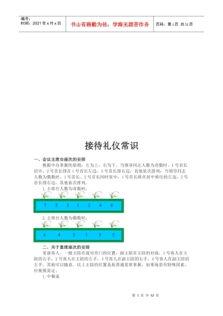 接待礼仪基本常识