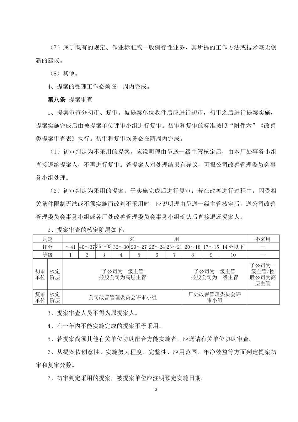 提案制度管理办法_第3页
