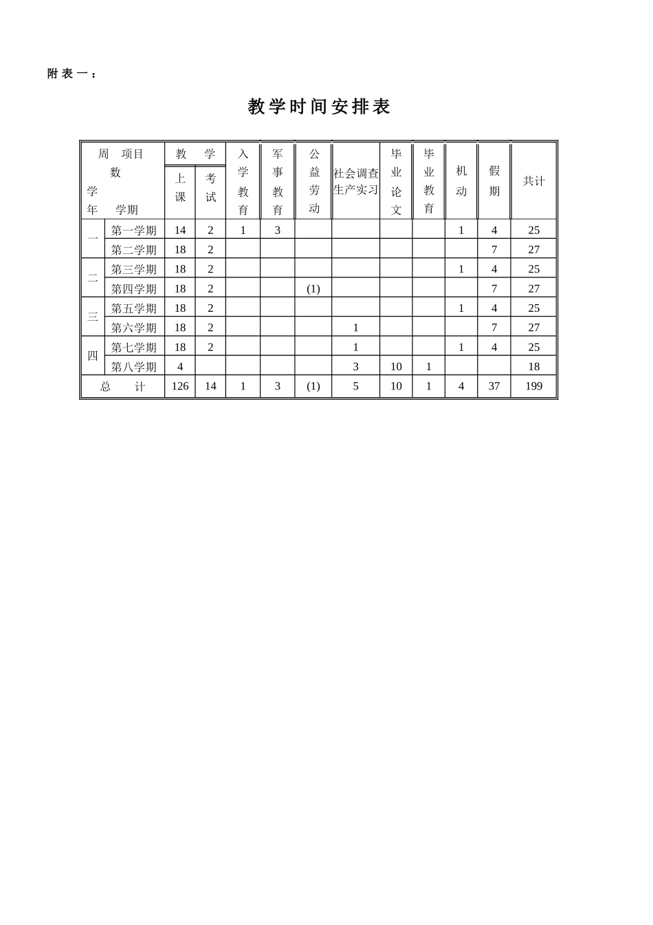 物理科学与工程技术学院应用力学与工程系_第2页