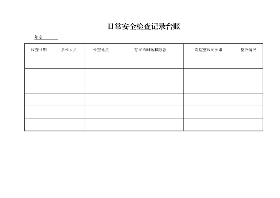 日常安全检查记录台账(4页)_第1页