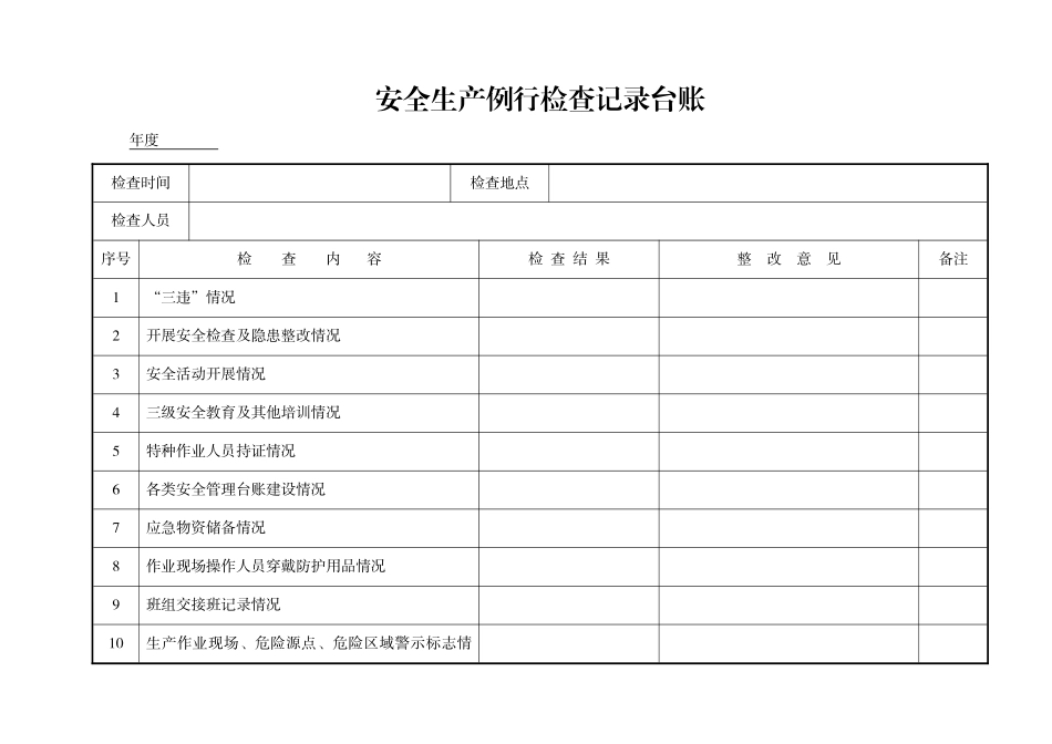日常安全检查记录台账(4页)_第2页