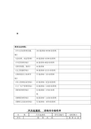 汽车起重机进场安全验收单