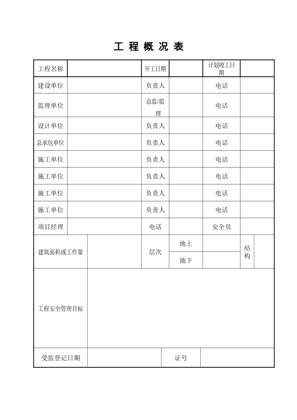 张家港市安全资料总台帐_第2页