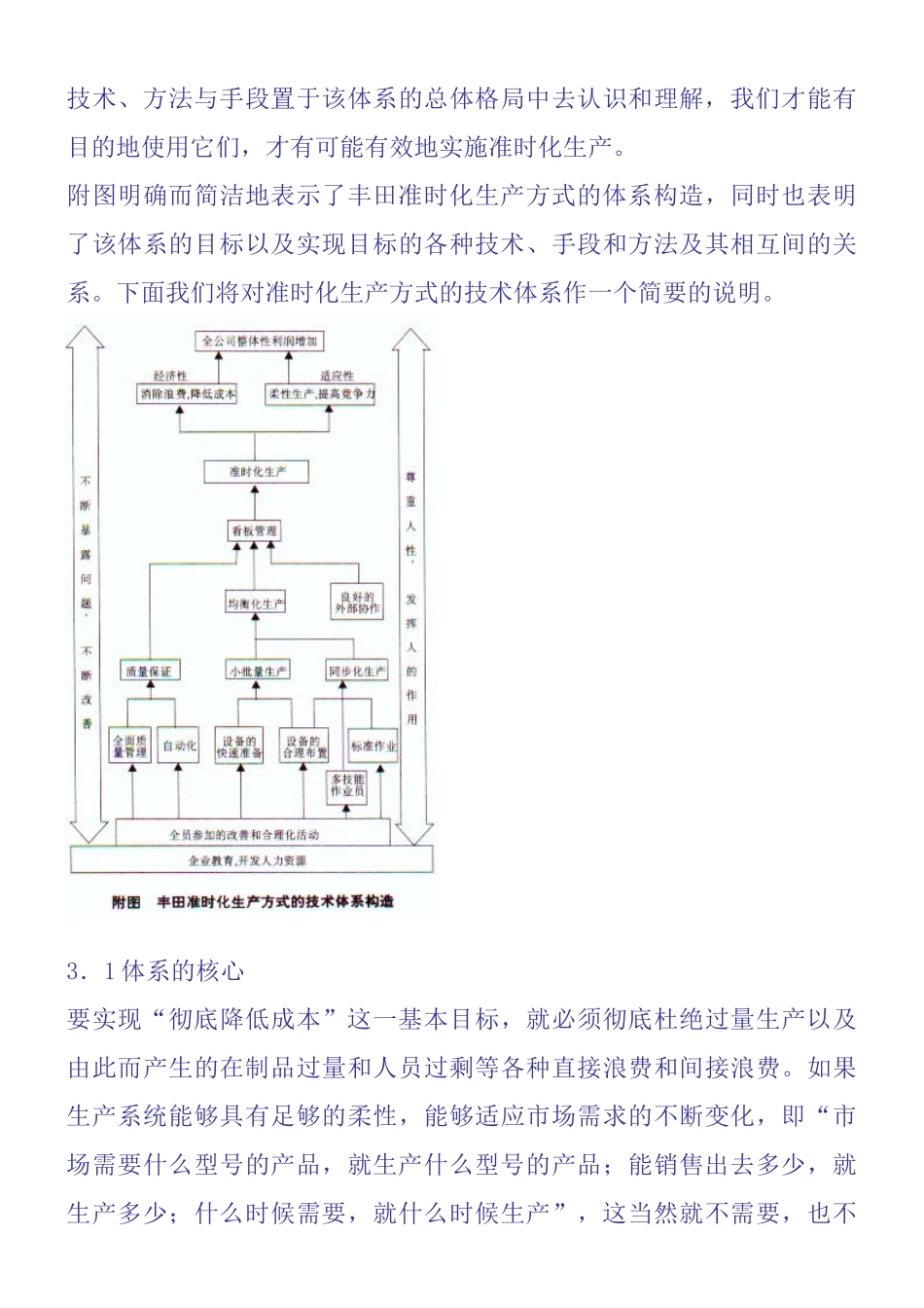 准时化生产方式的技术支撑体系_第3页