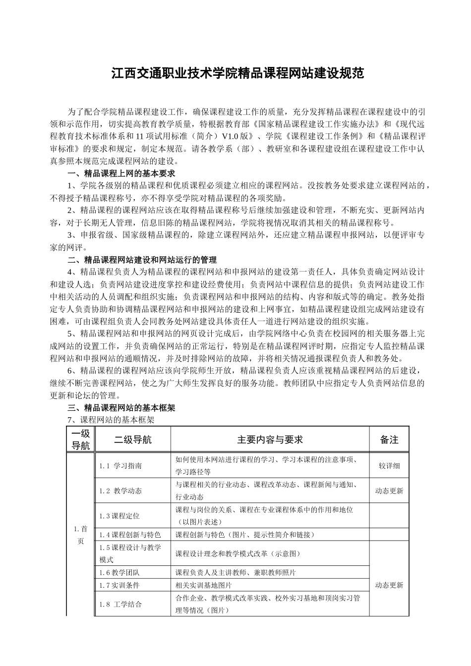 江西交通职业技术学院精品课程网站建设规范_第1页