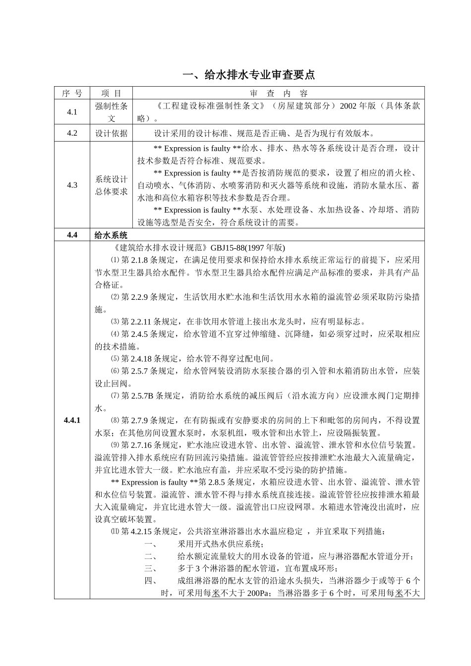 安装工程施工图审查要点_第1页