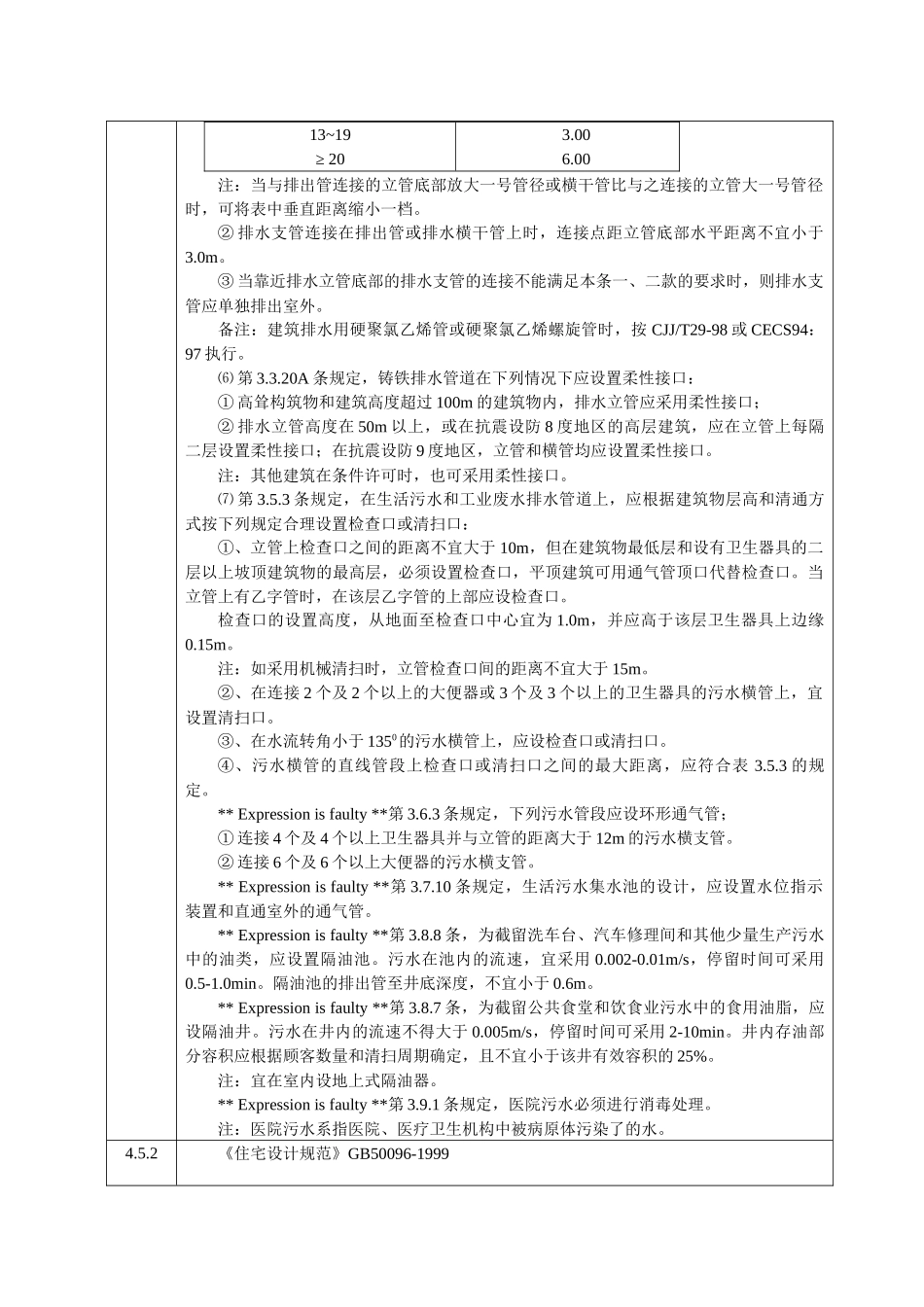 安装工程施工图审查要点_第3页