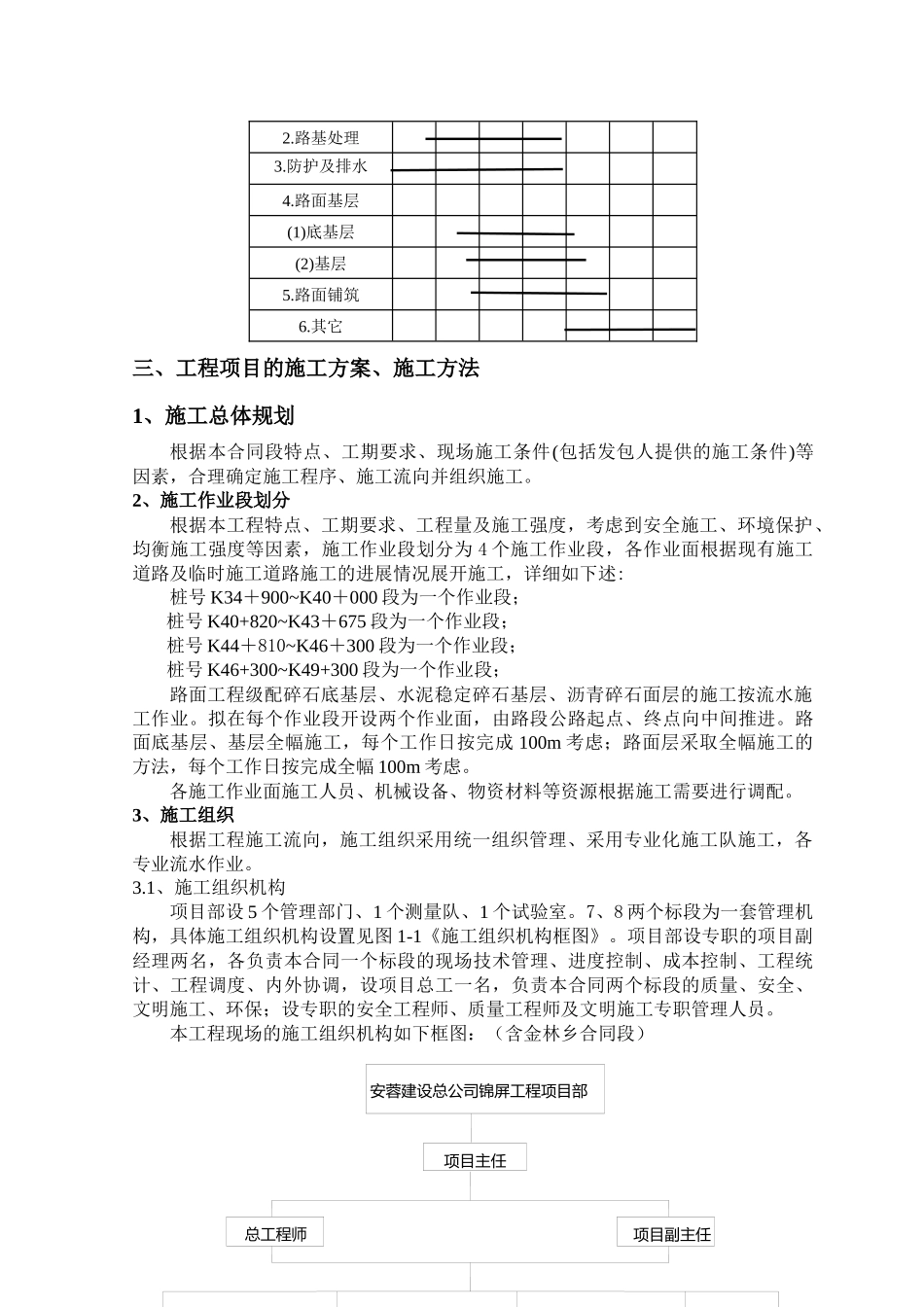沥青路面施工技术方案_第2页