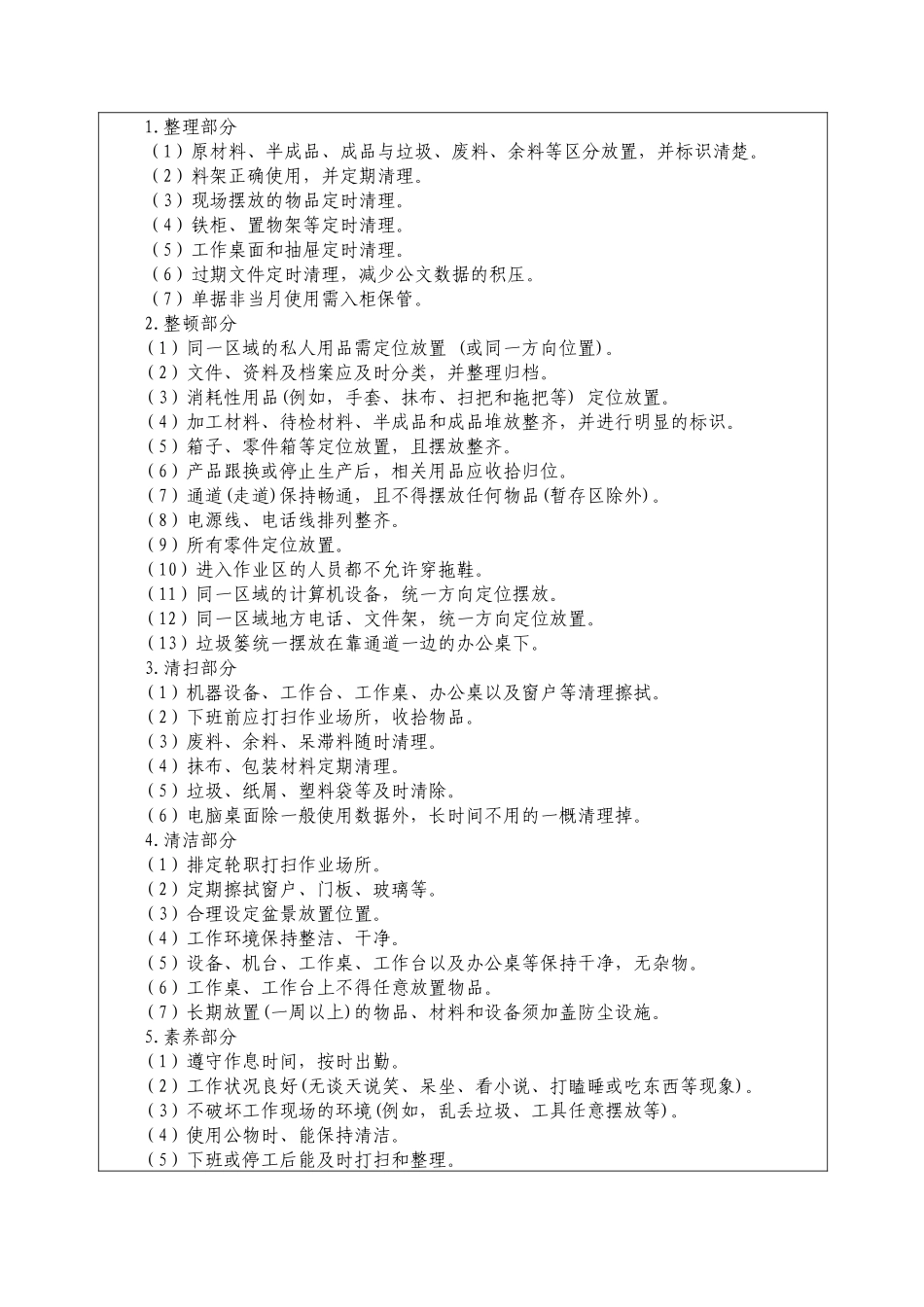 《6S推行操作手册》_第3页