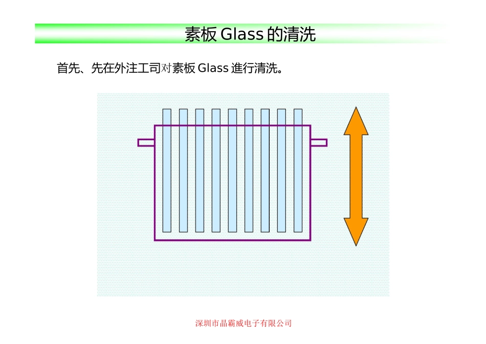 液晶玻璃基板工艺_第2页