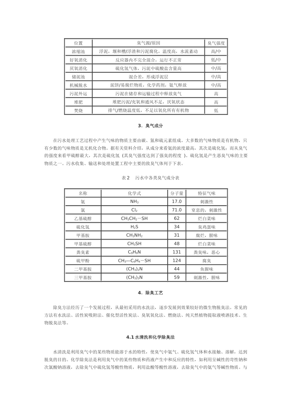 污水厂除臭工艺_第2页