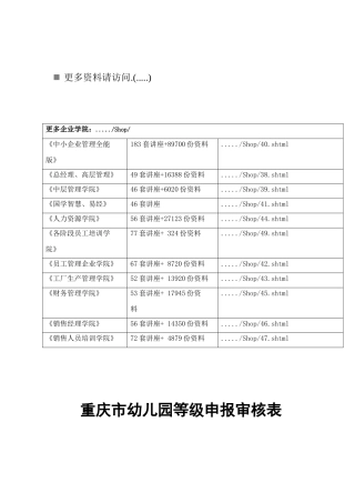 重庆市幼儿园等级申报审核表