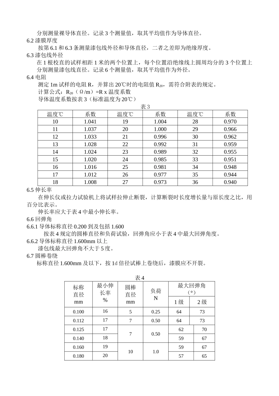 G008 180级QZY规格书-IEC_第3页