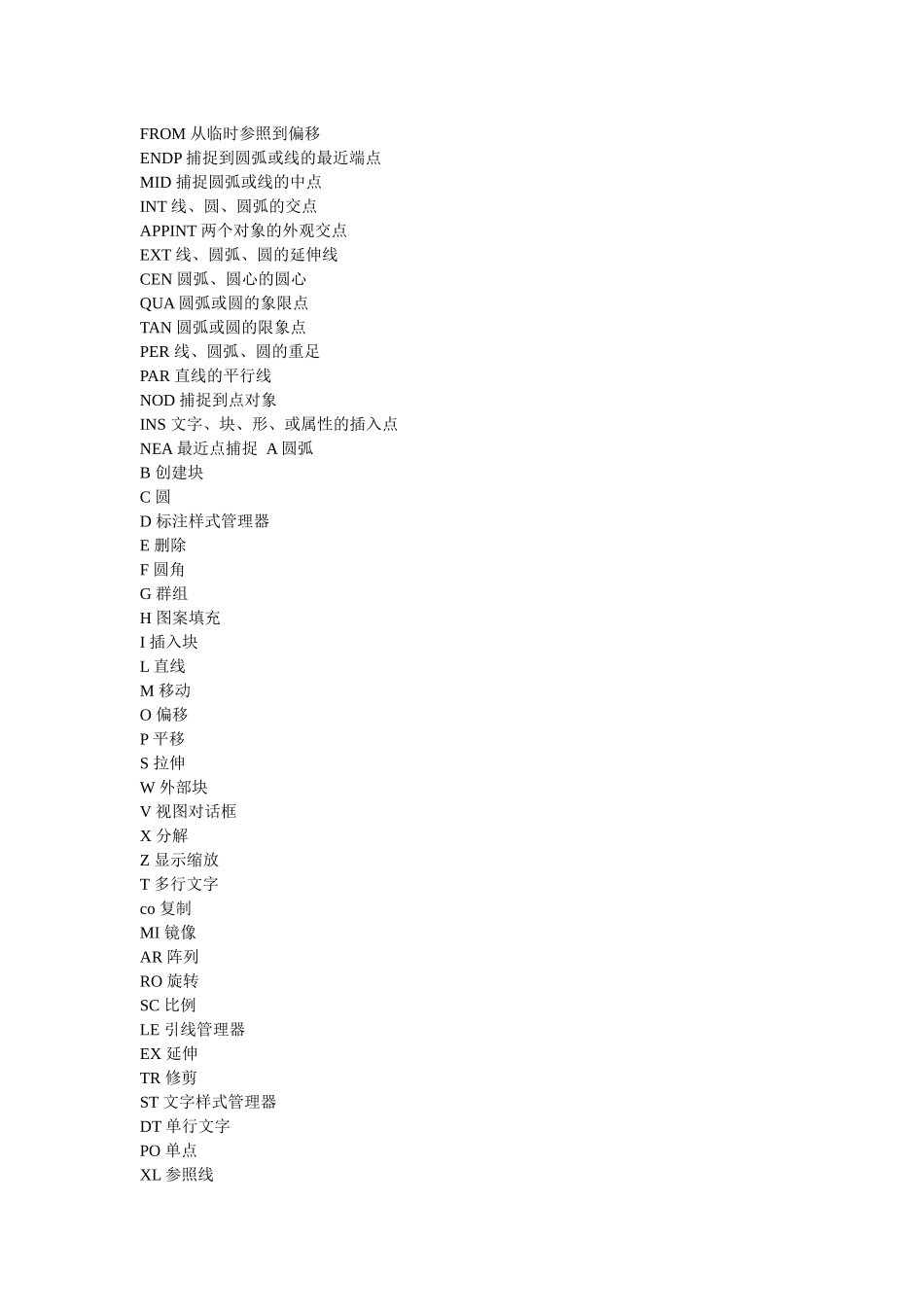 autocad快捷键_第3页