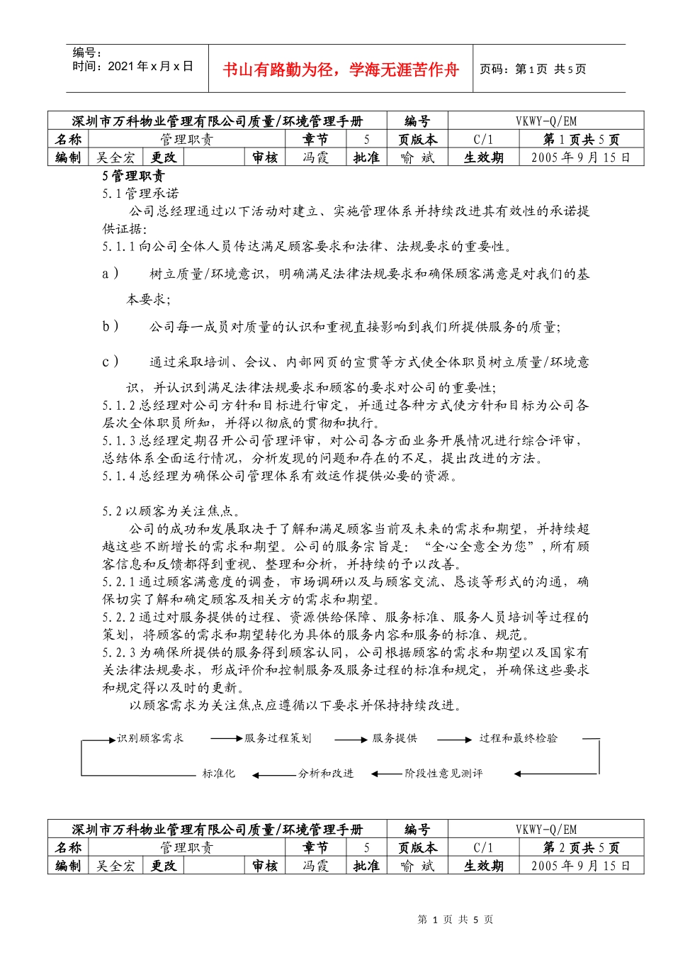 新手册-5管理职责_第1页