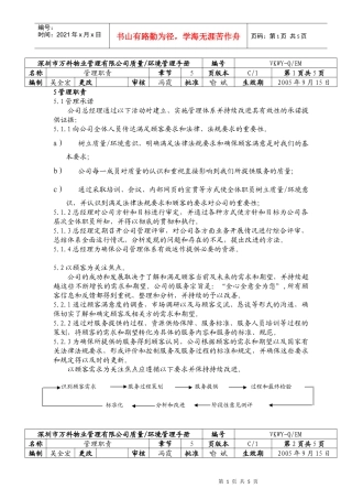 新手册-5管理职责