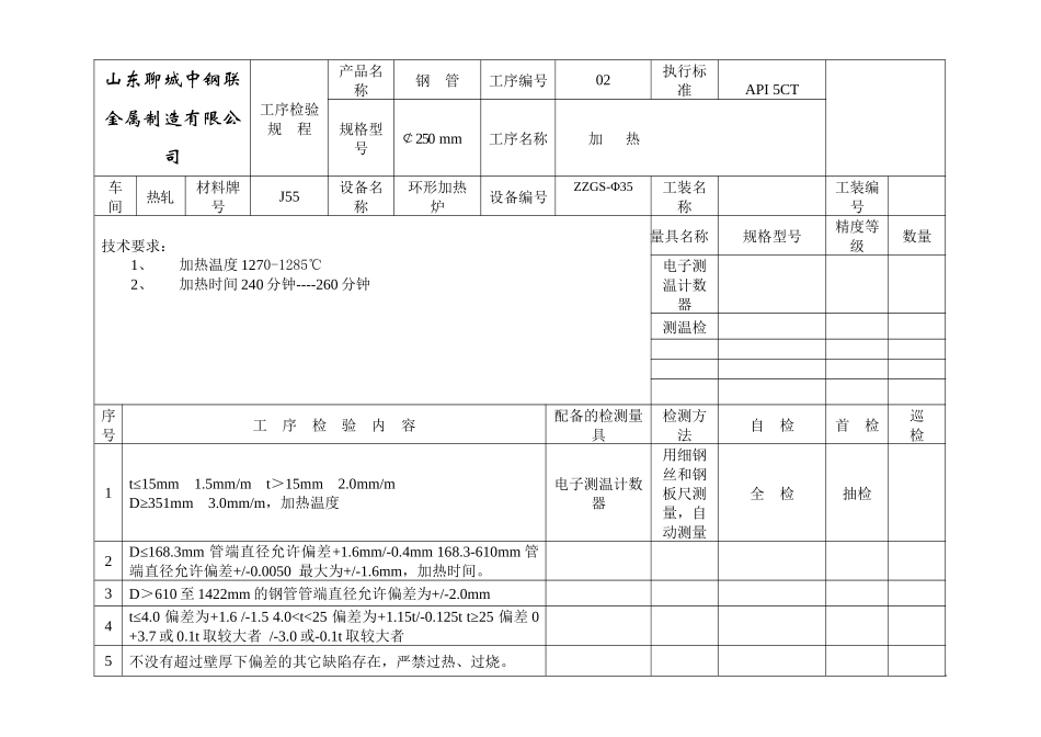 无缝钢管生产工艺卡_第3页