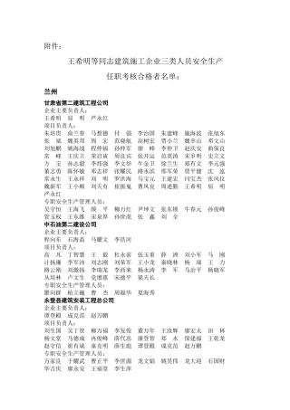 王希明等同志建筑施工企业三类人员安全生产