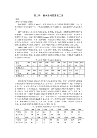 粉末涂料的涂装工艺