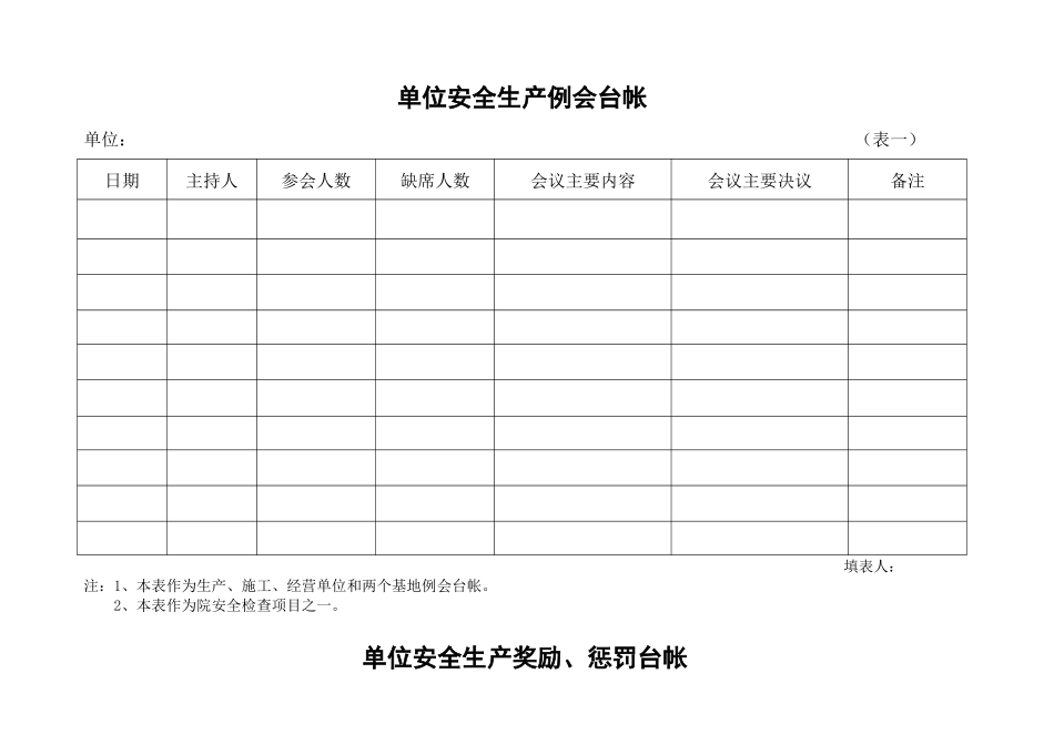 安全生产例会台帐_第1页