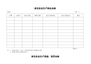 安全生产例会台帐