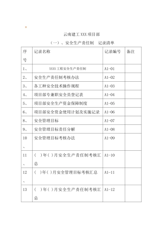 XXX污水处理厂工程施工现场安全管理资料(安全台账)
