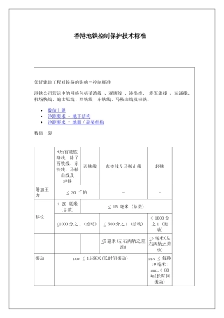 香港地铁控制保护技术标准