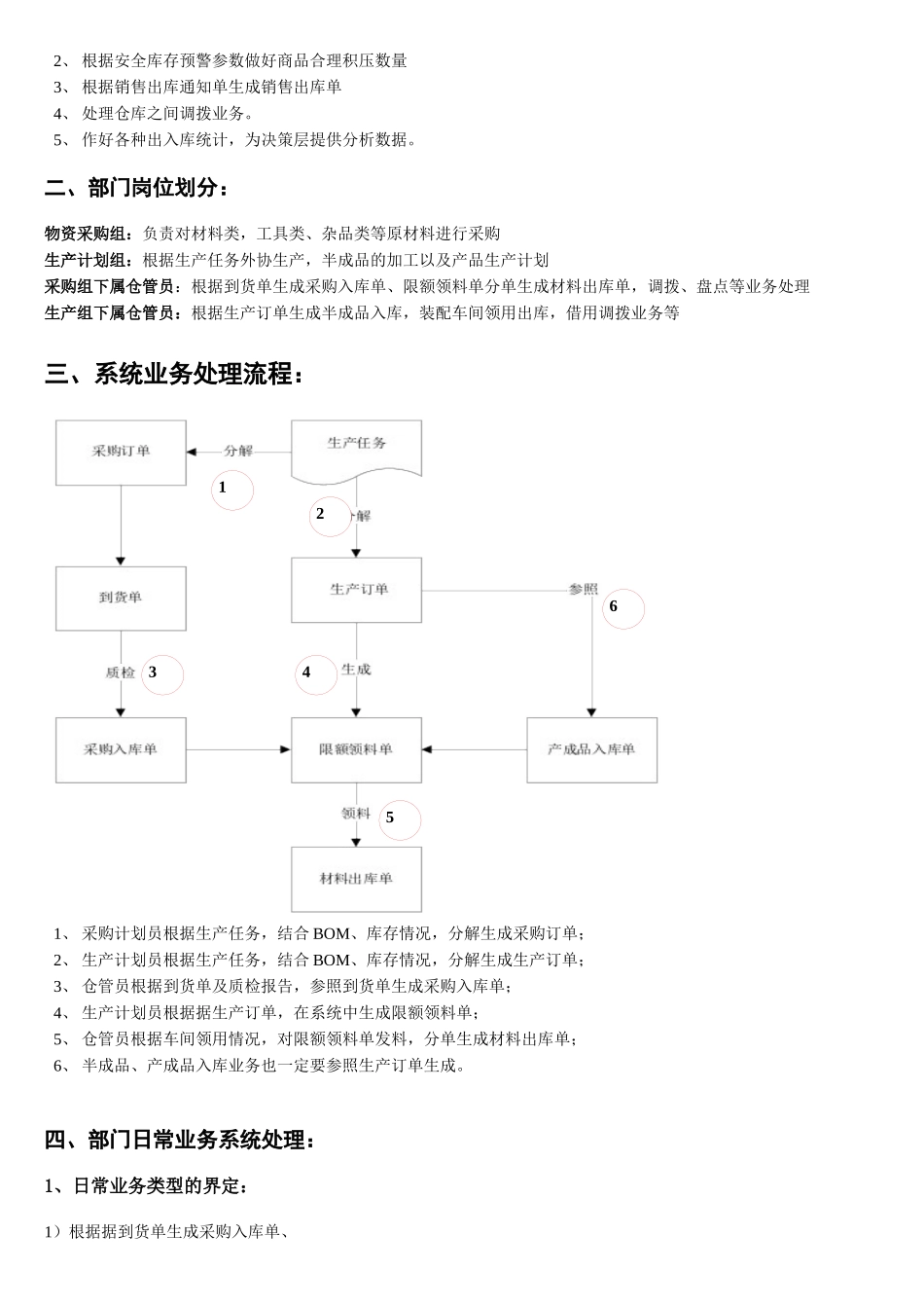 操作手册_仓库_第3页