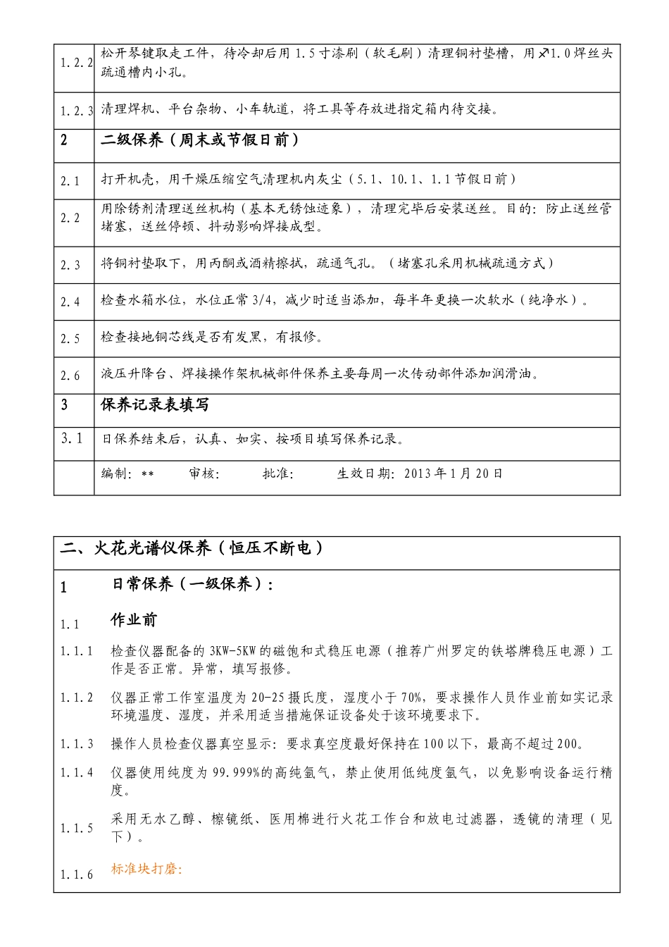 设备保养作业指导书_第3页