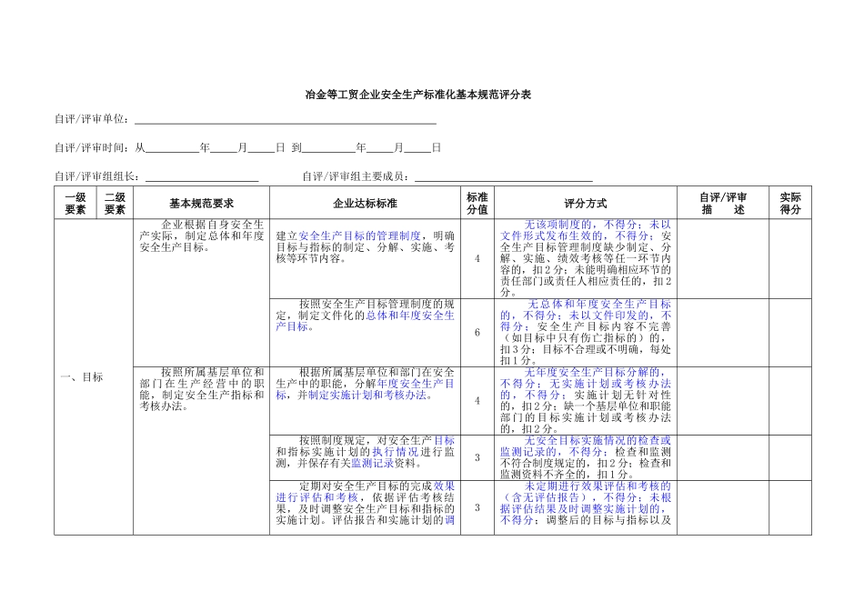 冶金等工贸企业安全生产标准化基本_第3页