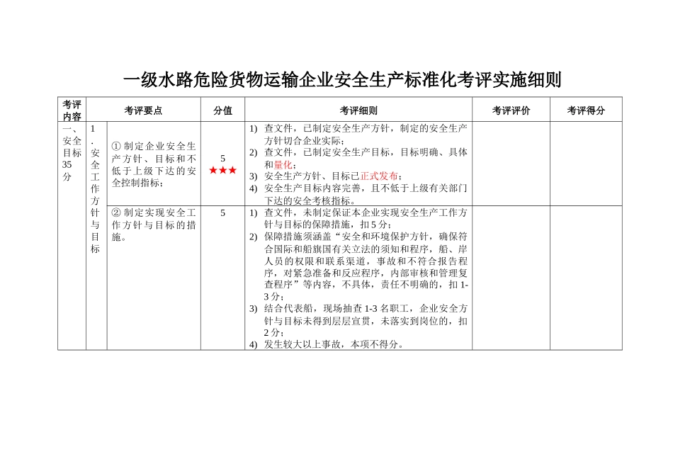 级水路危险货物运输企业安全生产标准化考评实施细则_第1页