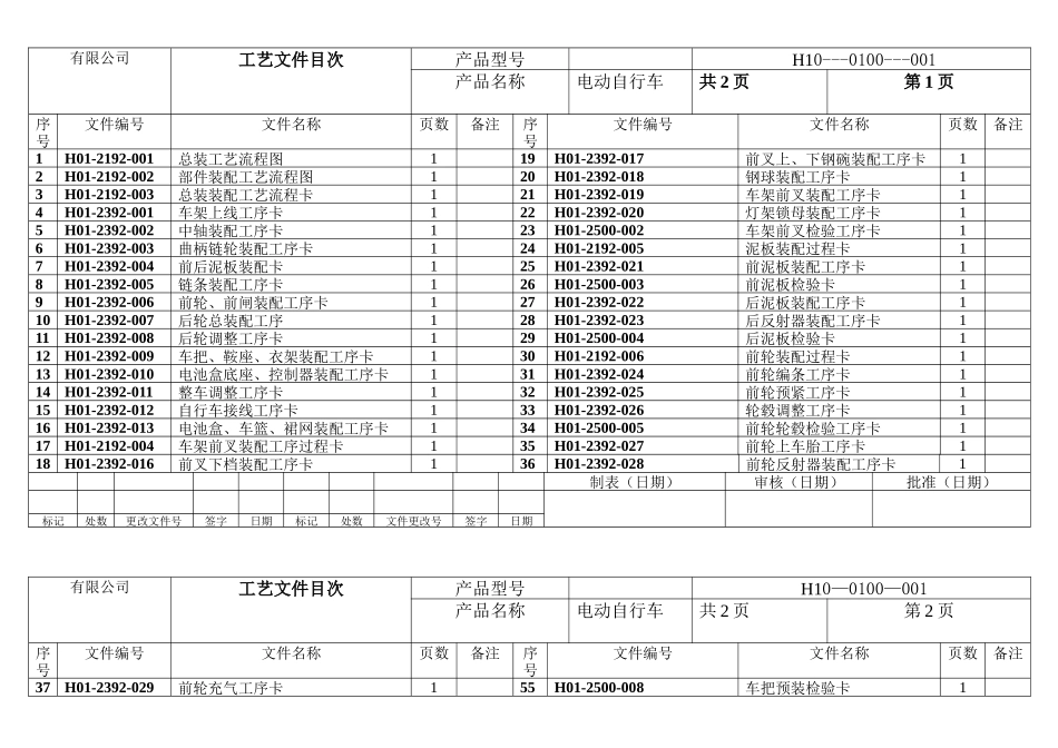 电动自行车车生产作业指导书_第2页