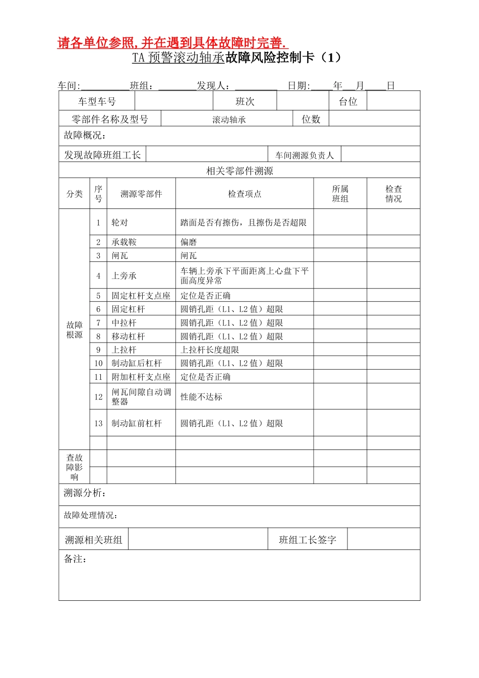 故障风险卡参照表格_第1页