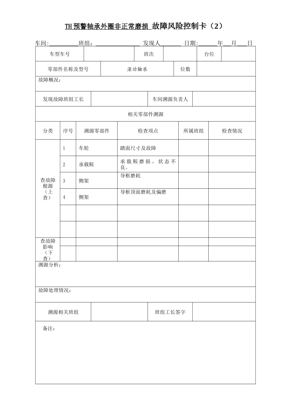 故障风险卡参照表格_第2页