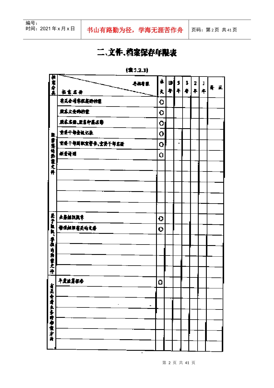 文书管理制度_第2页