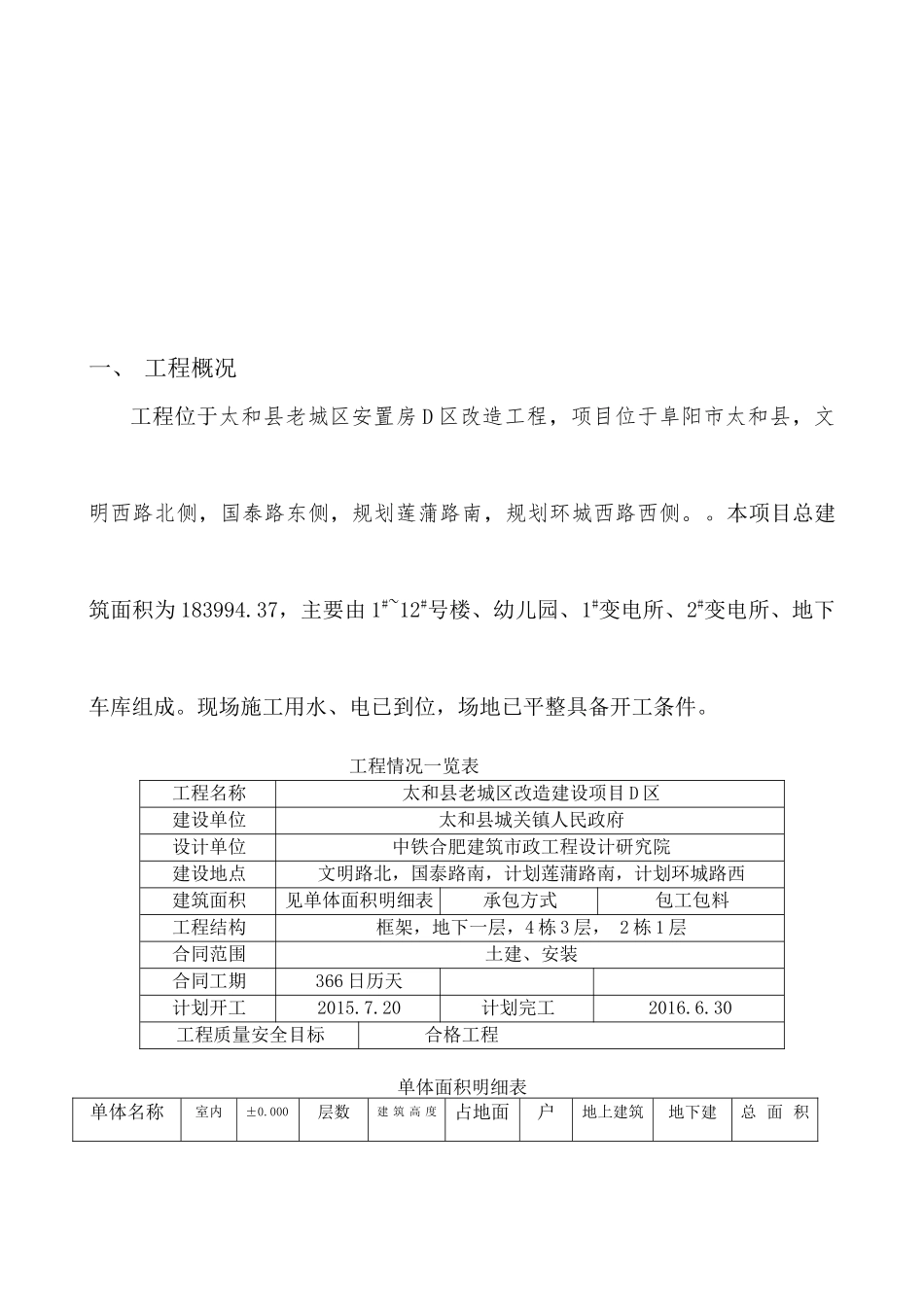 保温工程技术要求_第2页
