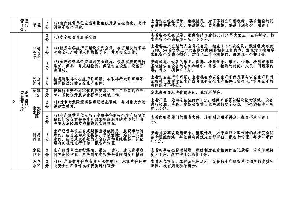 金乡县生产经营单位安全生产条件考评汇总表_第3页