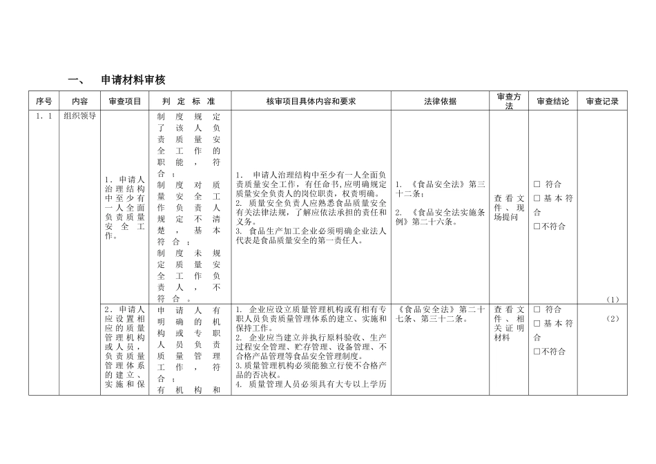 《对设立食品生产企业的申请人规定条件审查记录表》(糕点)_第3页