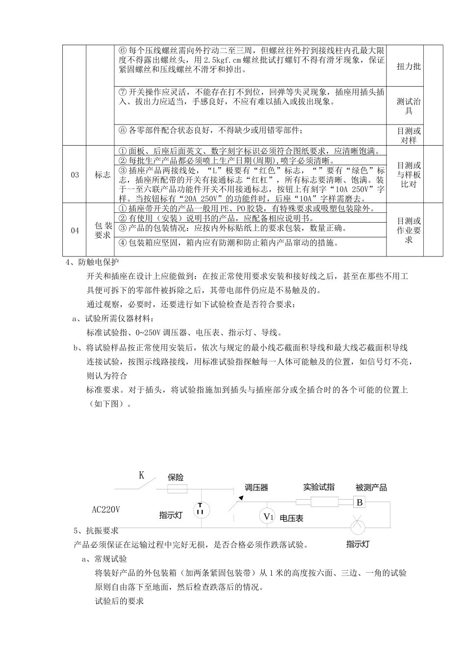 开关插座类产品通用技术标准_第2页