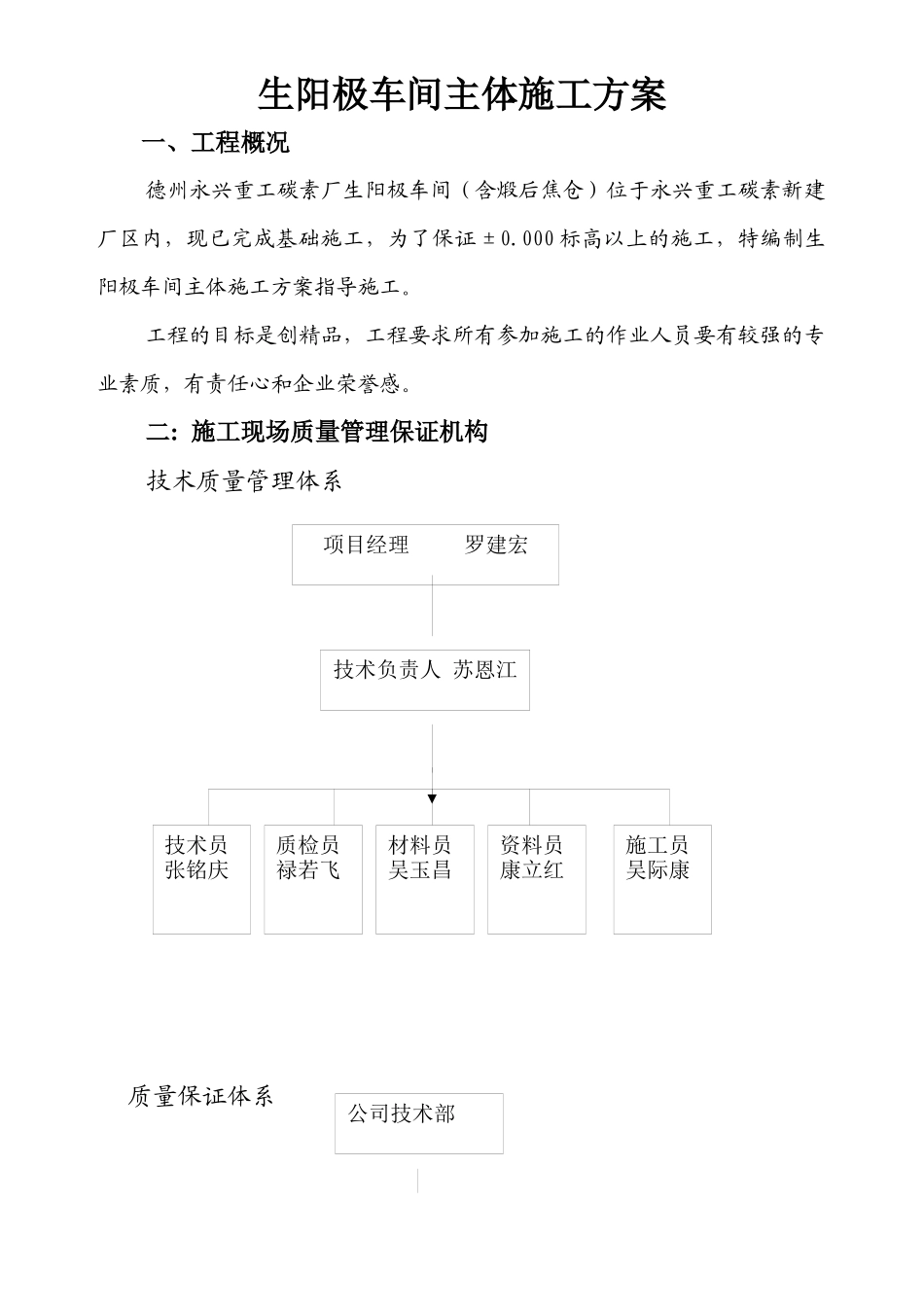 阳极车间主体施工方案_第1页