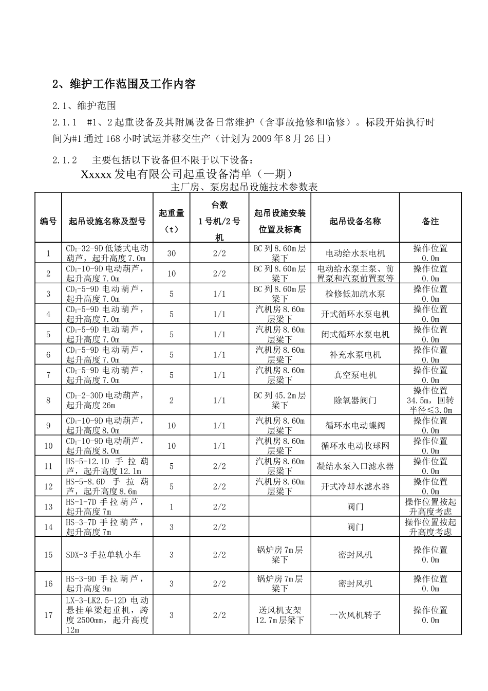 起重及其附属设备维护方案_第2页