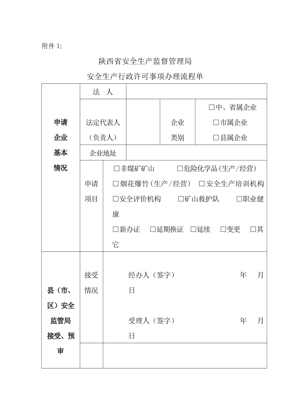 危险化学品生产企业安全生产许可证(变更)申请材料目录_第2页