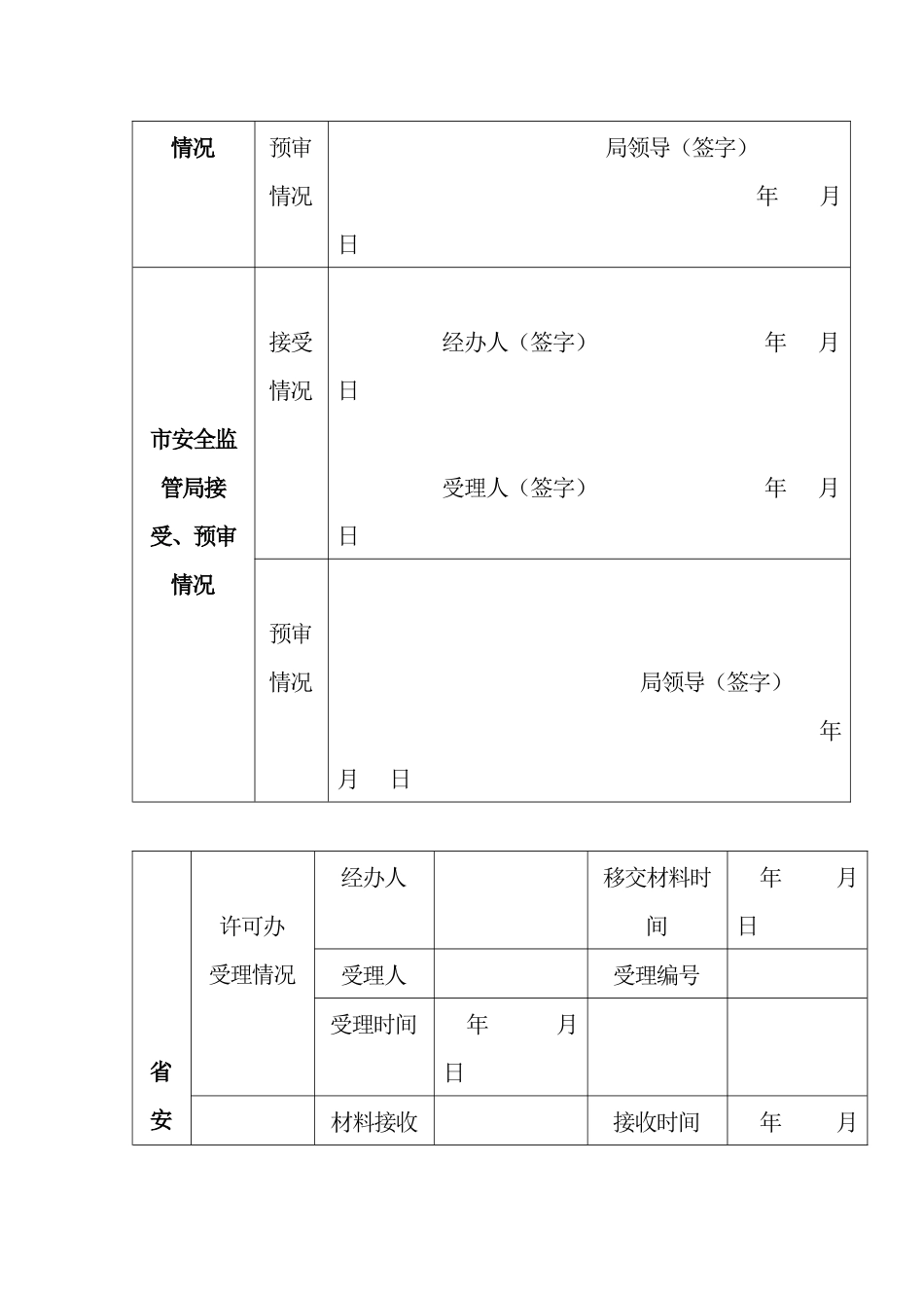 危险化学品生产企业安全生产许可证(变更)申请材料目录_第3页