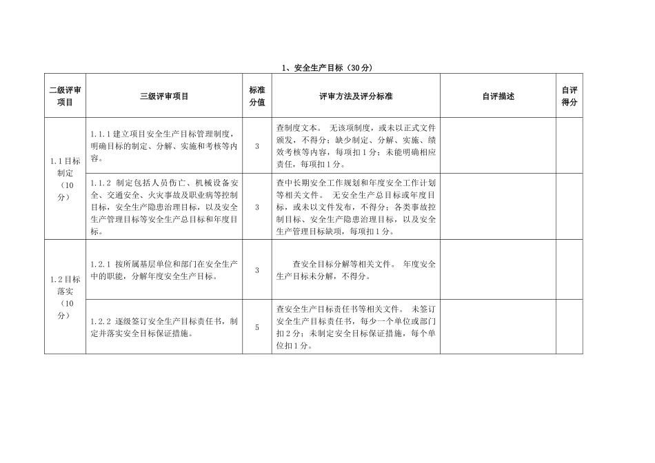 水利安全生产标准化自评报告评审表格_第1页