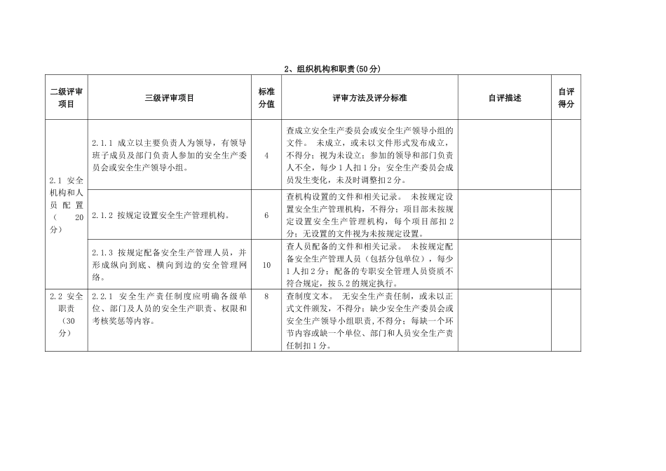 水利安全生产标准化自评报告评审表格_第3页