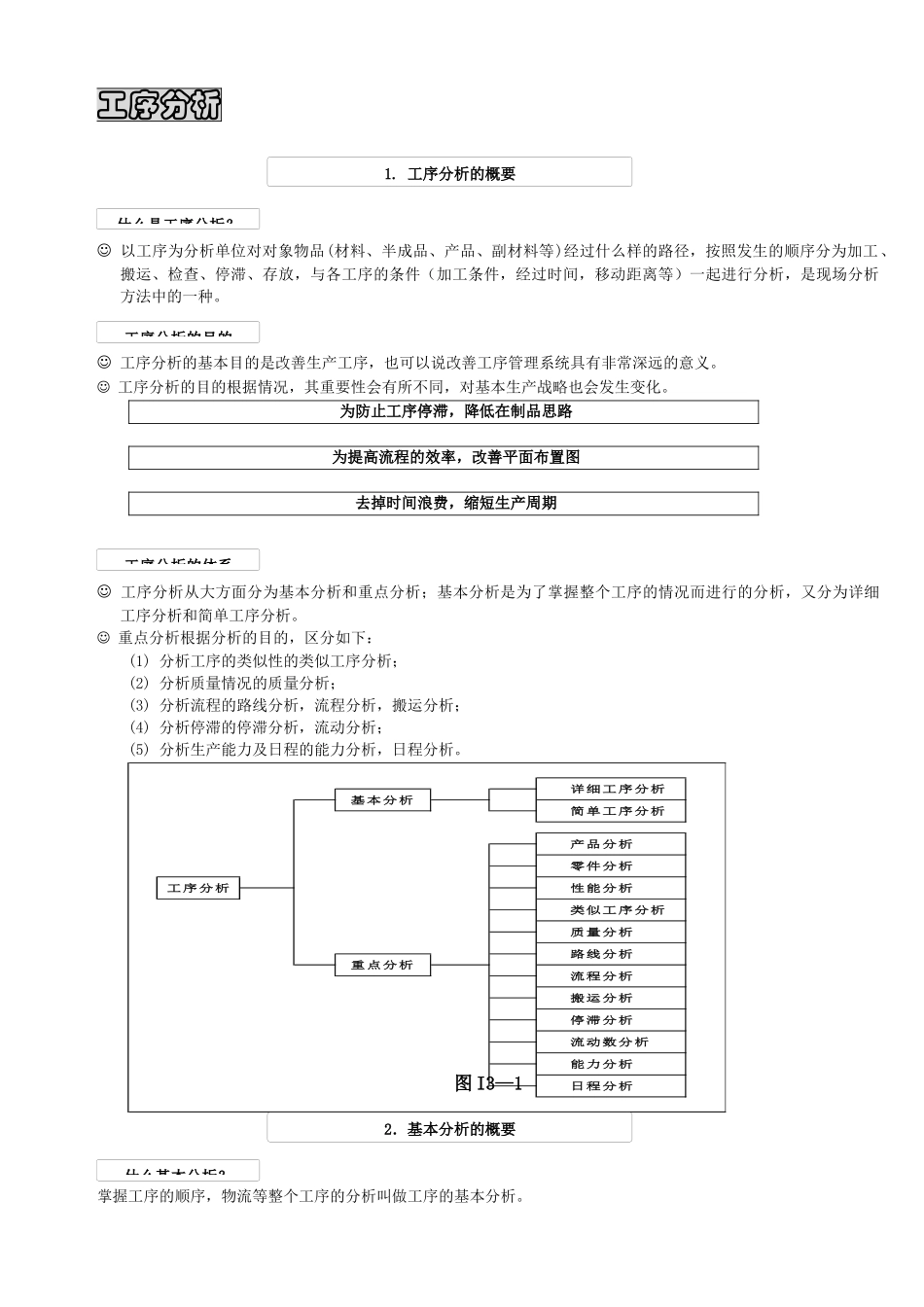 IE工序分析_第1页